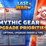 Mythische Blaupausen und Ausrüstung Last War